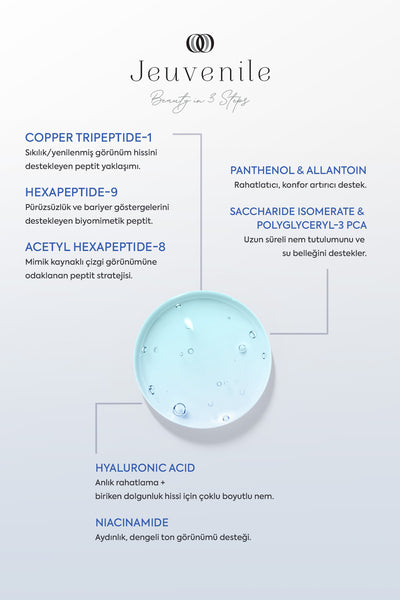 Multi Peptid Bakır Peptid %3 Serum