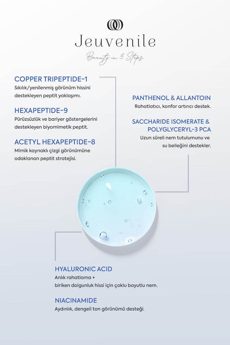 Multi Peptid Bakır Peptid %3 Serum
