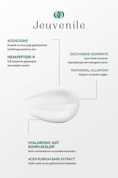 Göz Çevresi Kırışıklık, Morluk ve Şişlik Karşıtı Anti-aging Krem (AVRUPA 25 YIL İNOVASYON ÖDÜLLÜ)